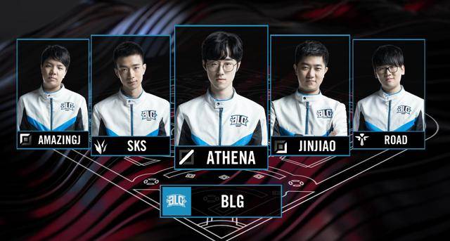 不重新调整 不重新调整