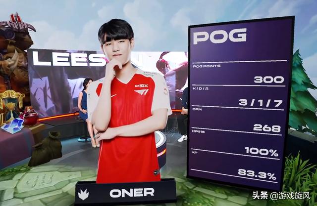 布签下美籍 布签下美籍